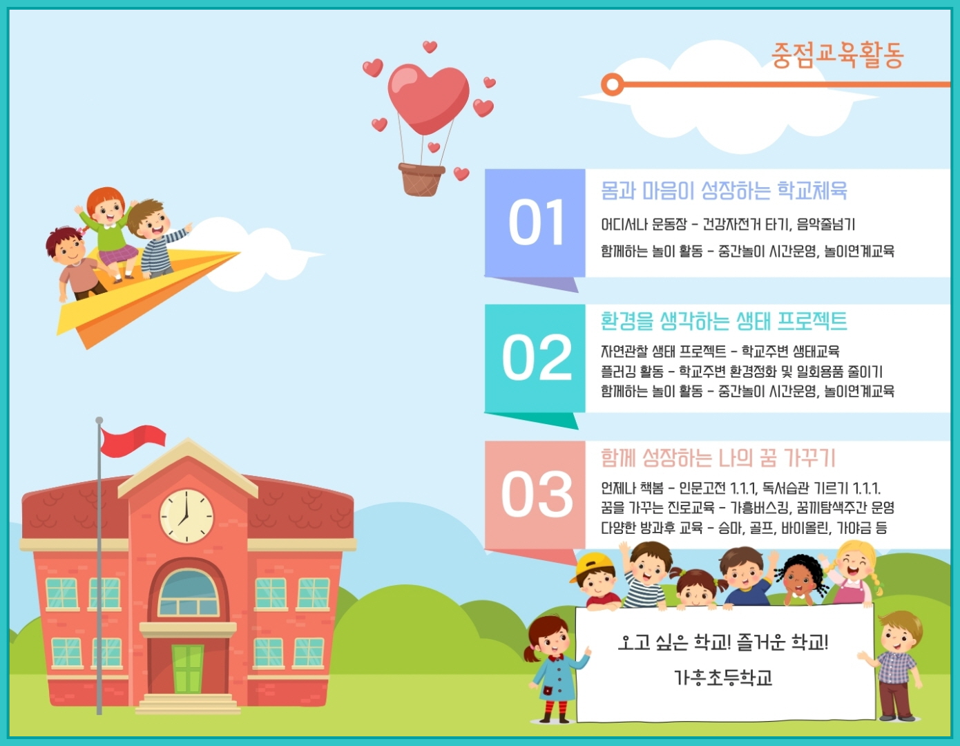 중점교육활동(작업)